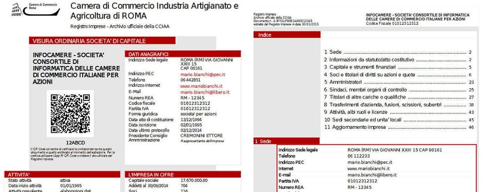 Выписка из Торгового реестра Торгово-Промышленной Палаты Италии
